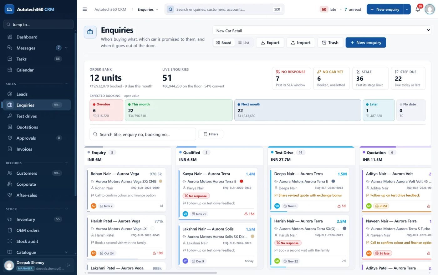 Enquiry board with the order bank, live enquiries, SLA alerts, expected bookings and enquiries by stage