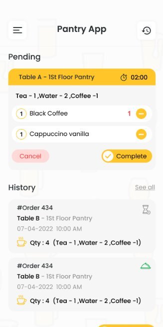 Pending orders by table, with a timer