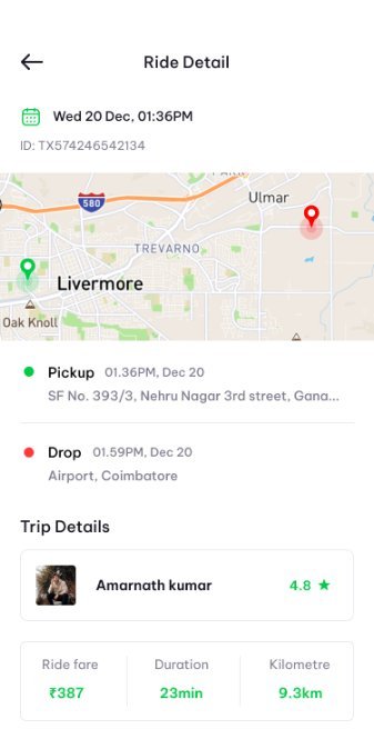 Ride detail: pick-up, drop and fare